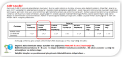Natural Sızma Soğuk Sıkım Zeytinyağı 5 lt